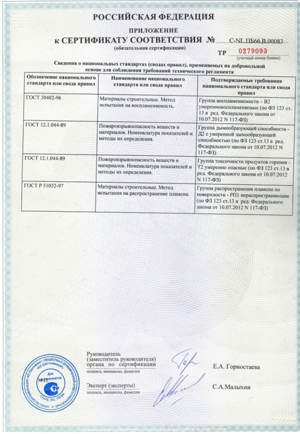 Приложение к сертификату соответствия ( покрытие ковровое тафтинговое т.м Desso)